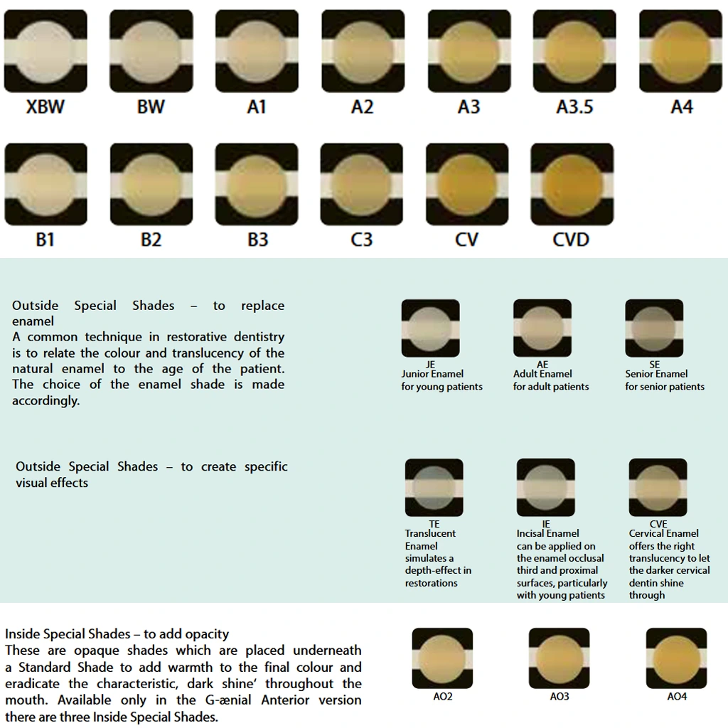 GC G-aenial Shade Guide.webp