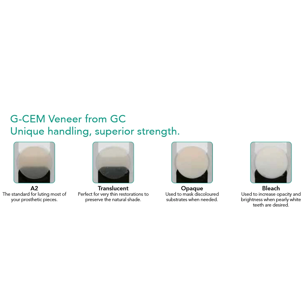 GC G-cem veneer Shade Guide.webp