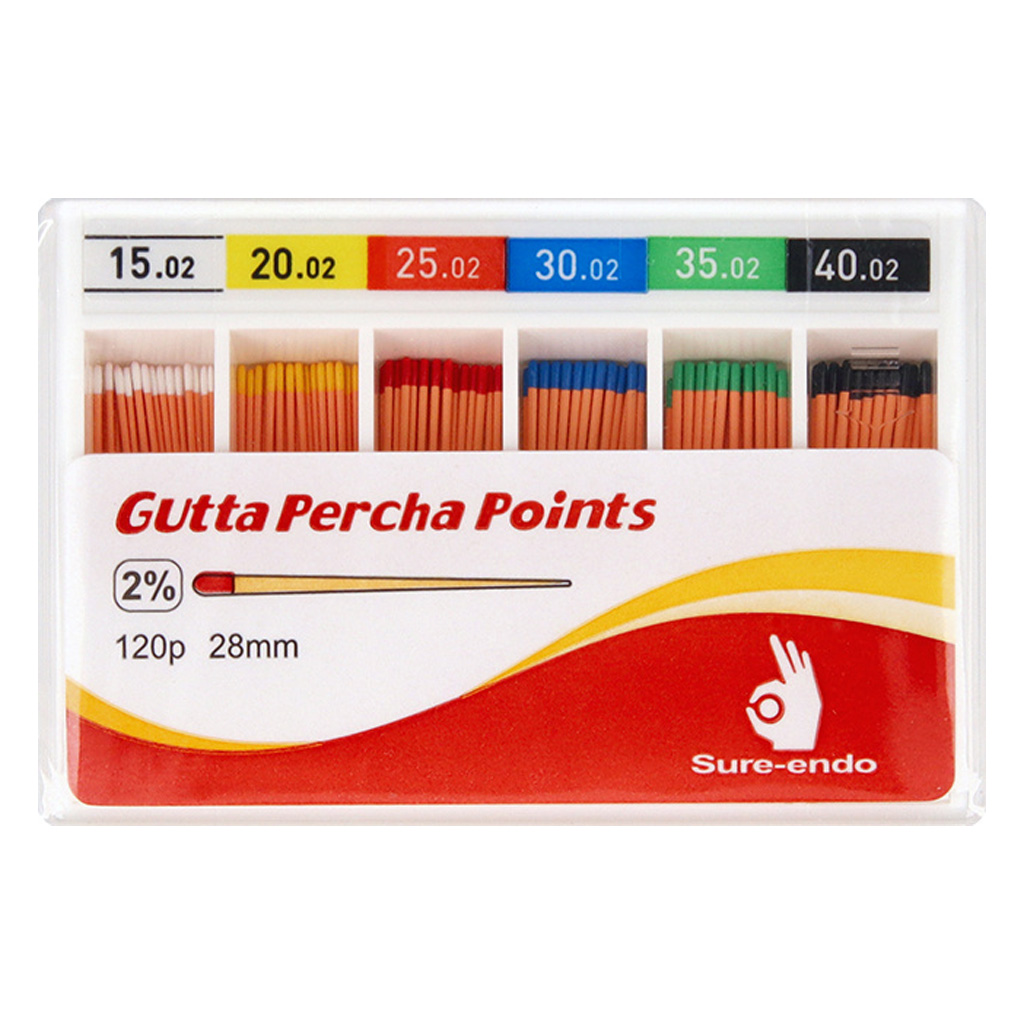 Sure-endo Gutta Percha (F1)